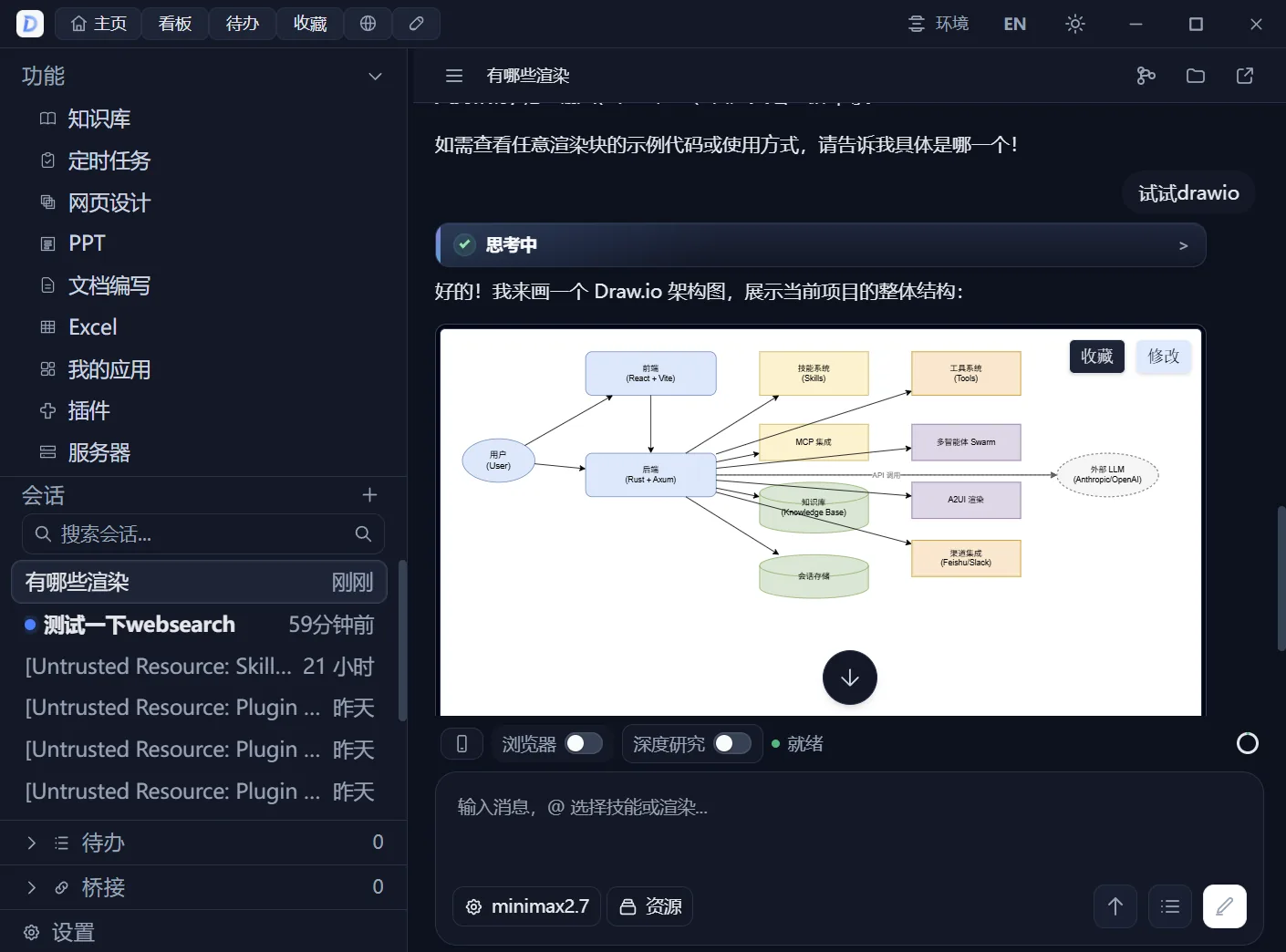 DWork Draw.io 会话渲染截图